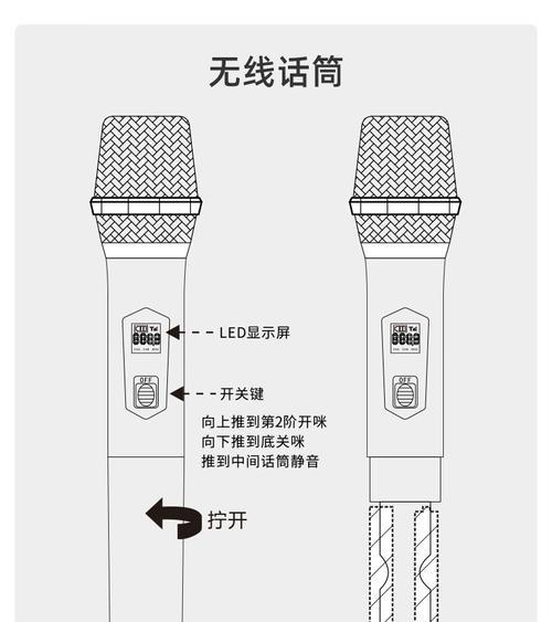 影咪投影仪水平怎么调？调整步骤能否详细说明？