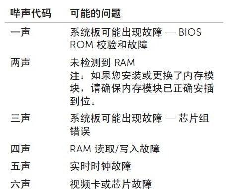 笔记本电脑进入地铁模式的方法是什么？