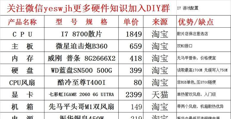 大型端游推荐电脑配置是什么？