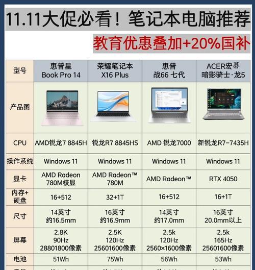 微型主机与笔记本电脑性能对比如何？哪个更适合游戏？