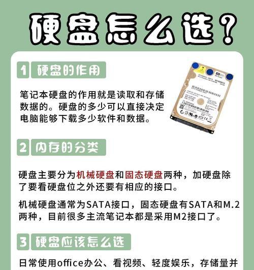 50系显卡性能如何？电脑配置推荐有哪些？