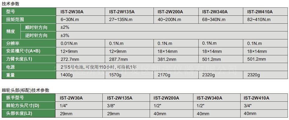 电脑如何避免过载自动关机？有哪些方法？