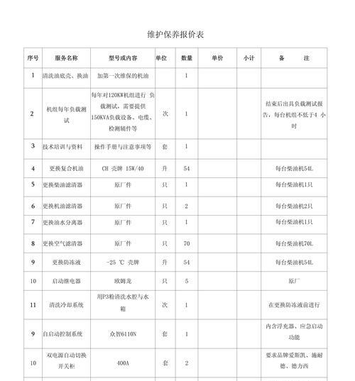 福绵笔记本电脑维修费用是多少？价格表在这里