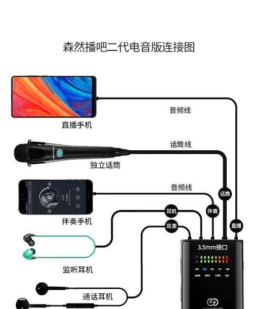 直播结束后电脑没有声音是怎么回事？如何解决直播下播无声音的问题？