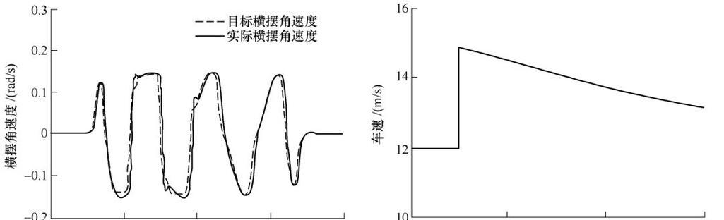 球帐挂投影仪的方法是什么？如何确保稳定性和安全性？