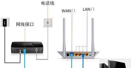 笔记本电脑连接网线需要哪个模块？如何操作？