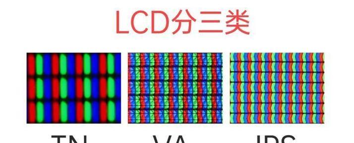 如何选择适合自己的电脑显示器？