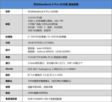 华为电脑快捷键查看配置的正确操作是什么？