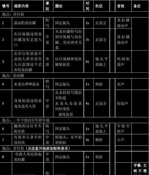 跟随模拟分镜怎么用手机拍照？手机拍照技巧有哪些？