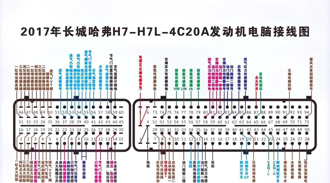 笔记本外设接线方法是什么？如何确保连接正确？