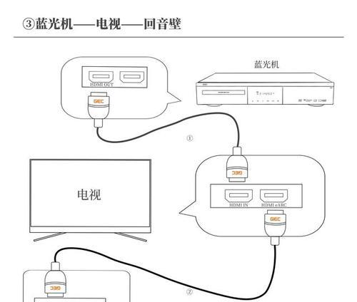 电脑连接电视后声音小是何原因？