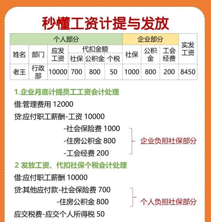 如何使用手机拍照并上传到网点打卡系统？