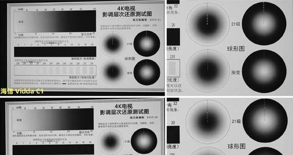 激光投影仪价格为何低廉？便宜的原因是什么？